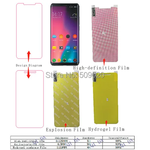 Защитная пленка для экрана Cubot X18 Plus J3 R11 King Kong H3 Note Magic R9 Rainbow 2 S208 CHEETAH X15 | Мобильные