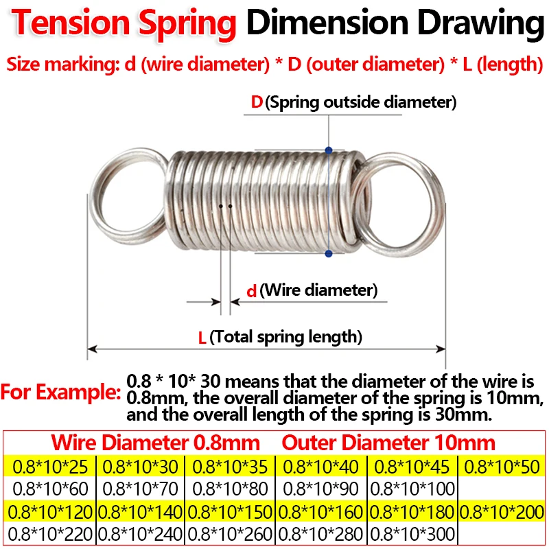 Наружный диаметр проволоки 0 8 мм внешний 10 кольцевой крючок-удлинитель