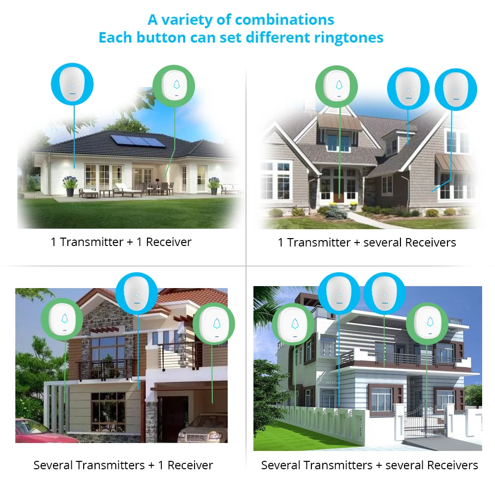 KERUI M521 Домашняя безопасность Добро пожаловать беспроводной дверной звонок смарт
