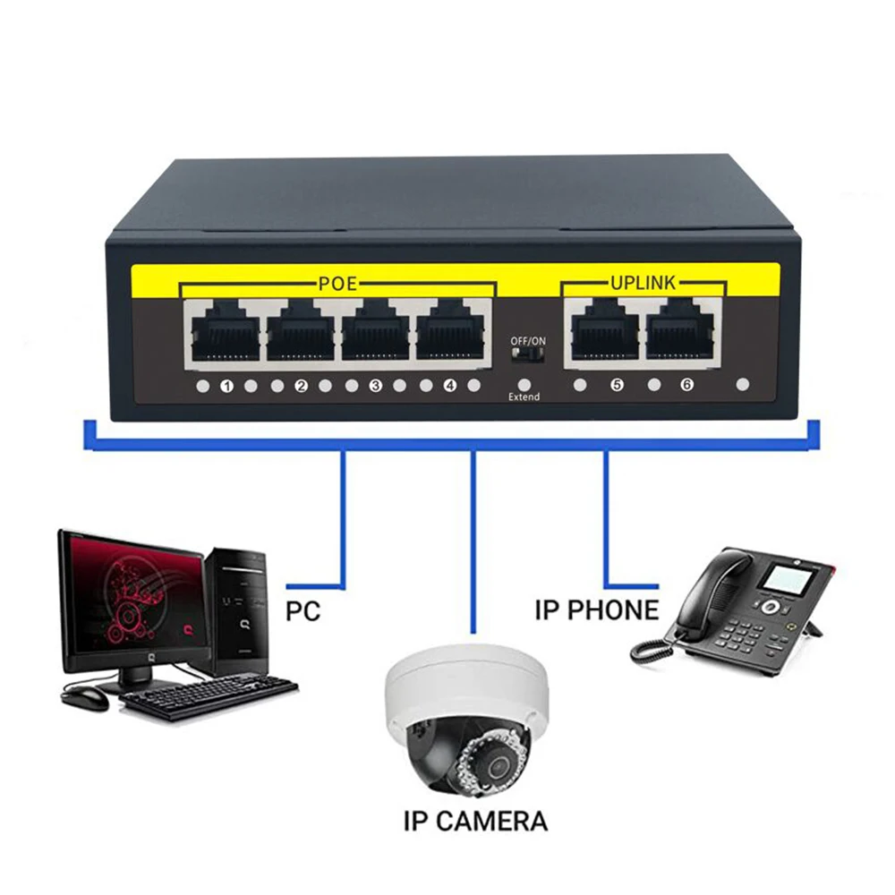 KuWFi POE Switch 4 POE+2 Uplink IEEE802.3af/at for IP Camera/Wireless AP/Wifi Router 10/100M Network with Extend Port | Компьютеры и
