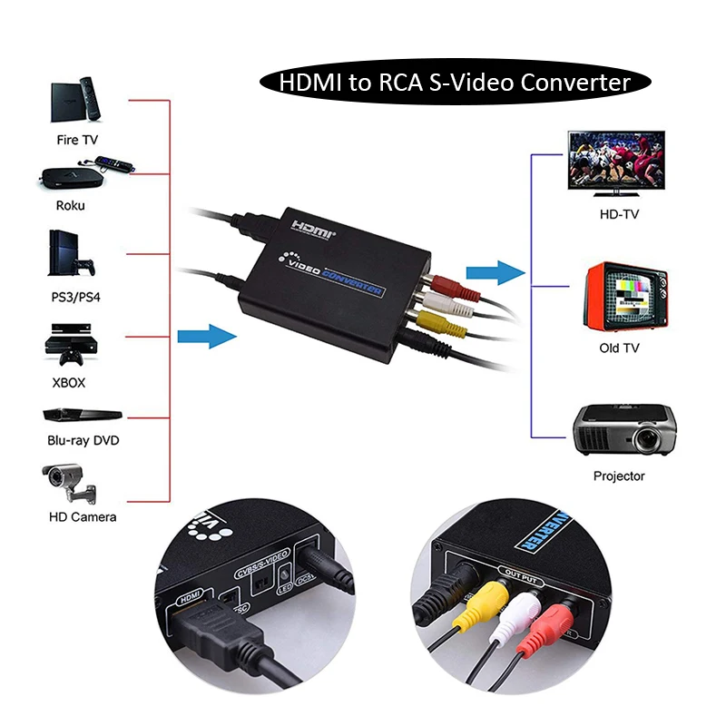 HDMI к RCA AV и S-video адаптер конвертер HDMI к 3RCA AV CVBS композитный и S-Video конвертер адаптер Поддержка 720 P/1080 P