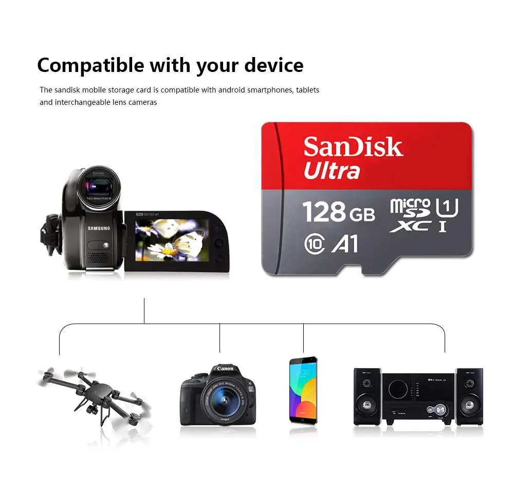 Двойной флеш-накопитель SanDisk Ultra карты памяти 32 Гб 64 Гб SDHC Class 10 16 ГБ 128 80 МБ/с. микро sd карты для samrtphone и настольный ПК