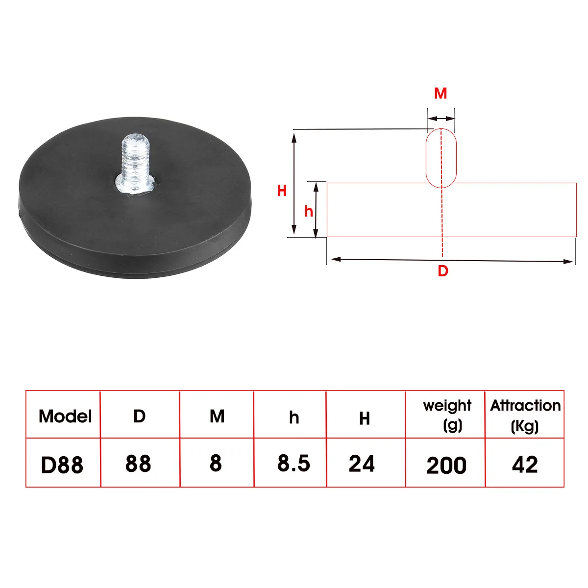

New 2/4pcs 88mm Magnetic Base Mounting Bracket Holder LED Work Light Bar Sucker For LED Work Light Bar Offroad SUV