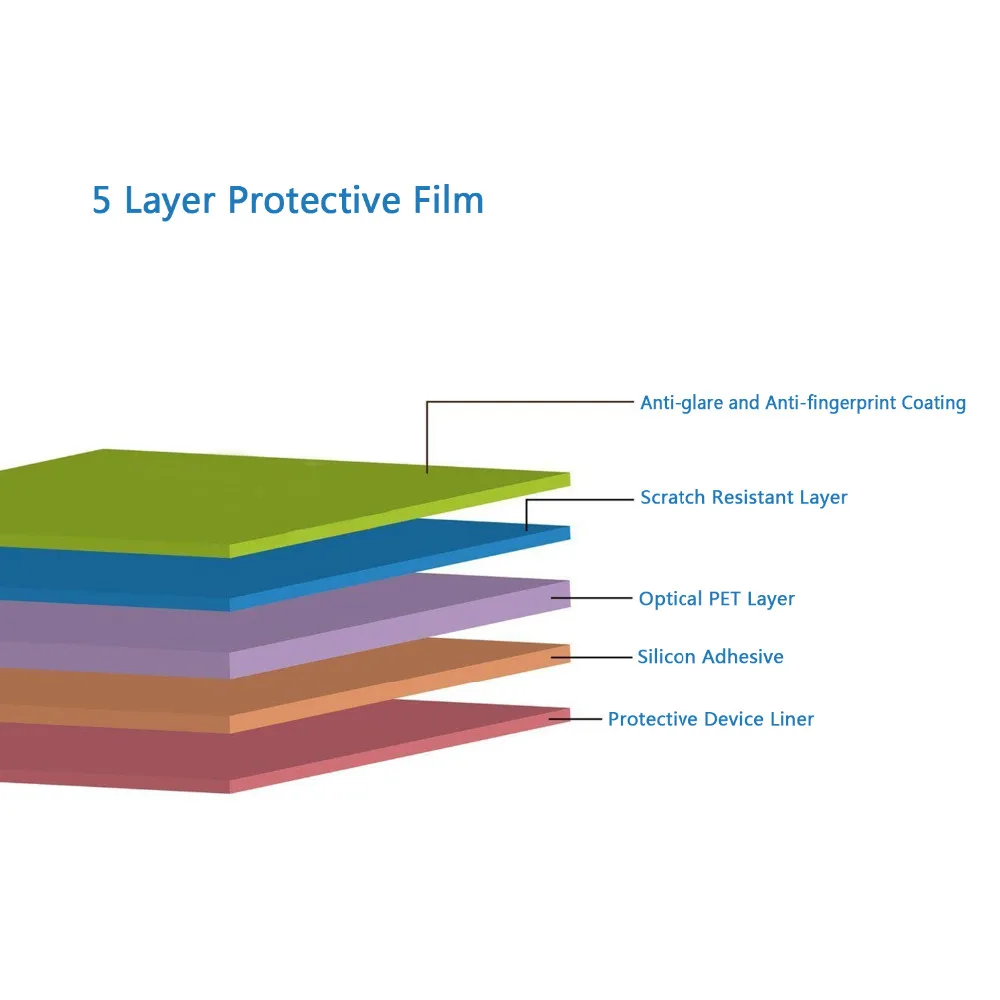 Универсальная защитная пленка YOUPECK HD с ЖК-экраном плёнка для экрана ноутбука HP