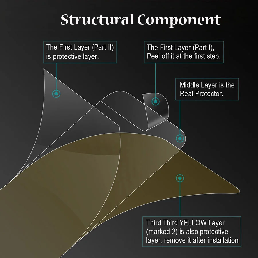 Protective Film Screen Protector For OPPO Find X2 X 2 99% Clear Front &amp Transparent Pro global version