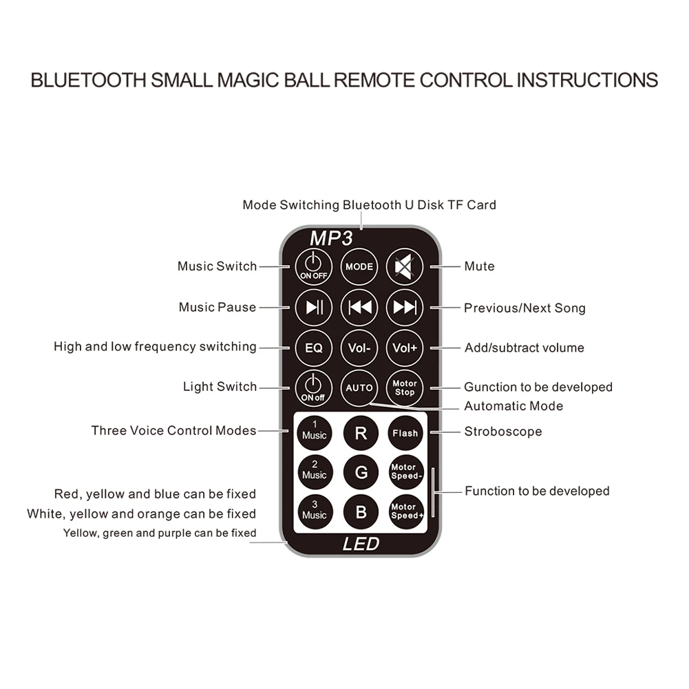 Светодиодный лазерный светильник для дискотеки Bluetooth USB пульт дистанционного