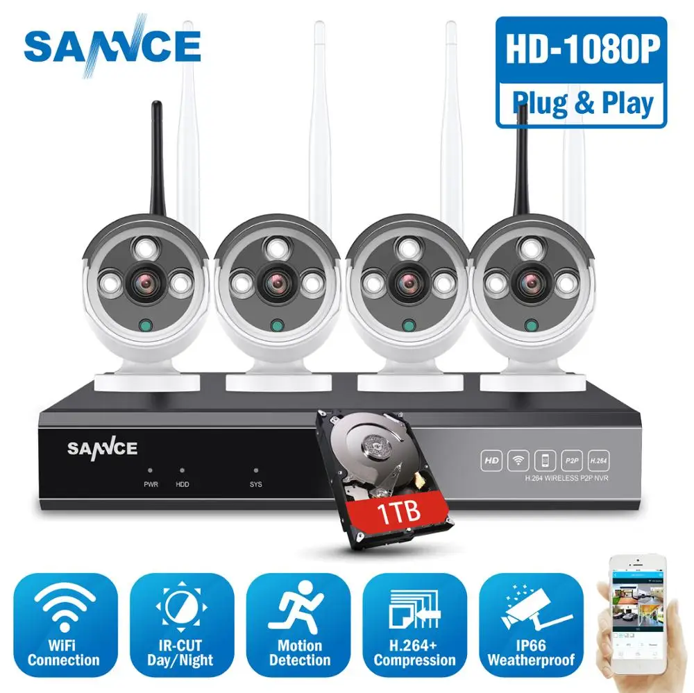 SANNCE 8CH Беспроводная NVR CCTV система 1080P IP камера wifi Всепогодная ИК ночного видения CCTV домашняя камера безопасности комплект видеонаблюдения