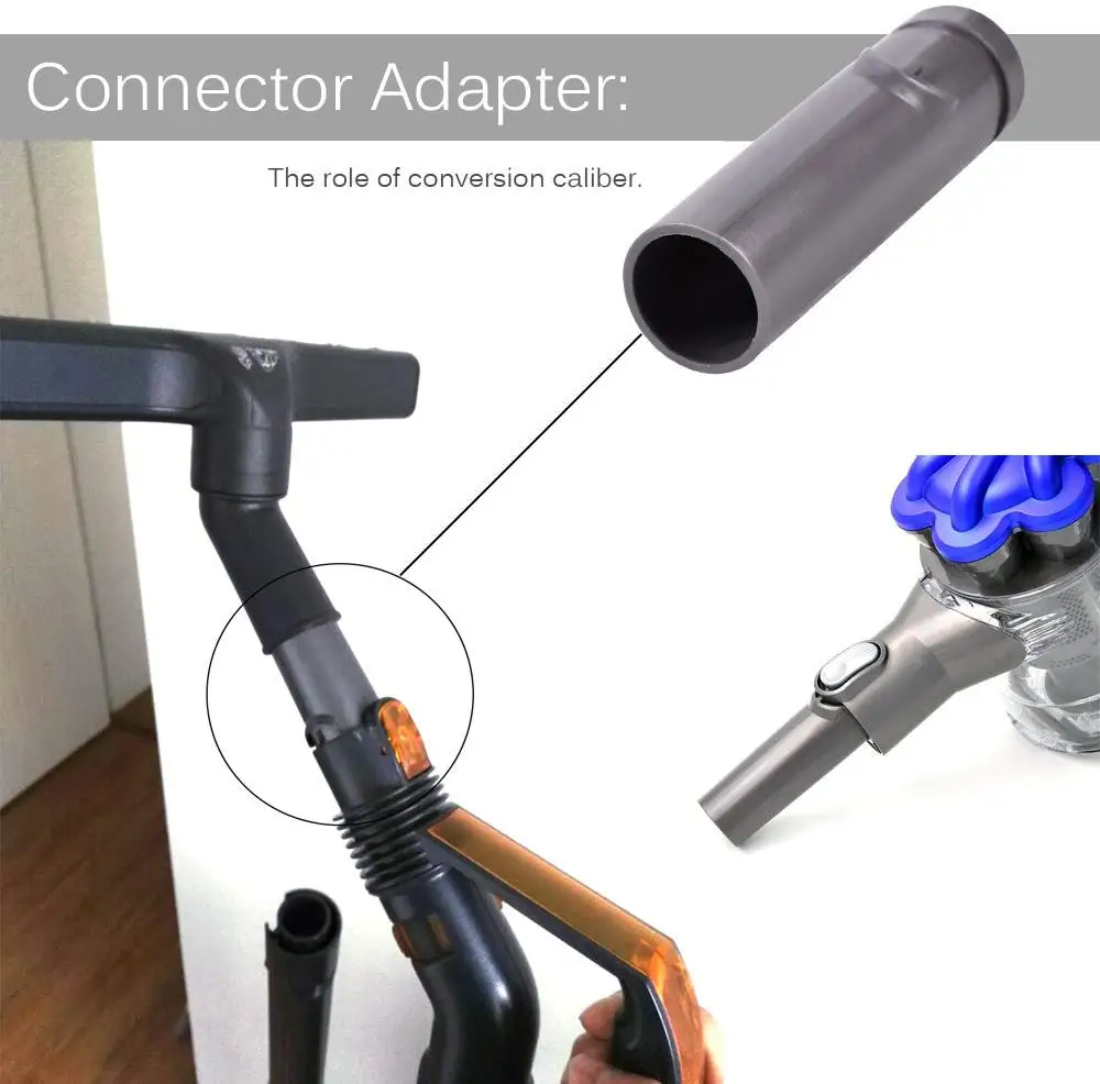 Сменные насадки для пылесоса Dyson V6 DC44 DC33 DC35 DC39 DC58 DC59 DC62 DC61|Запчасти пылесоса| |
