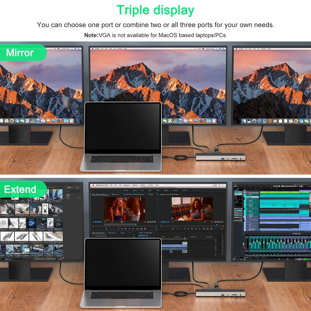Док-станция Wavlink для Windows/Mac OS 100 Вт с тройным дисплеем | Компьютеры и офис
