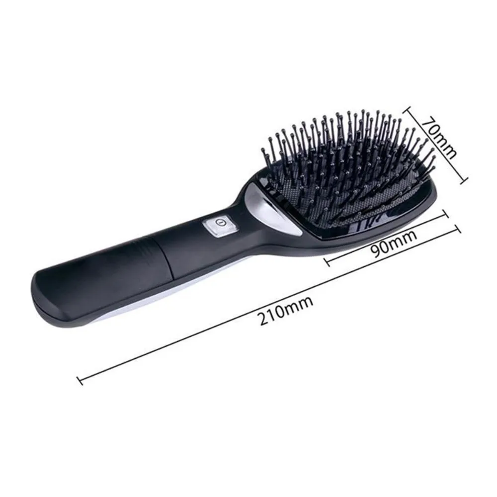 

Hair Care & Styling