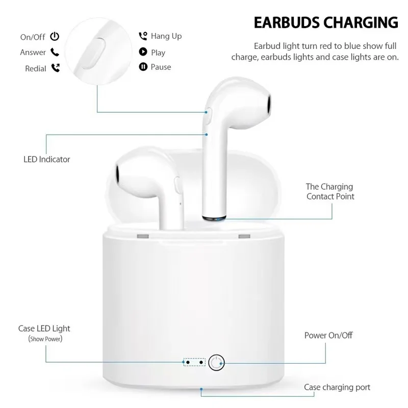 2021 Best Selling Products i7s tws Headphones Earphones Bluetooth Wireless Headset Stereo Bass Earbuds Headphone Free Shipping |