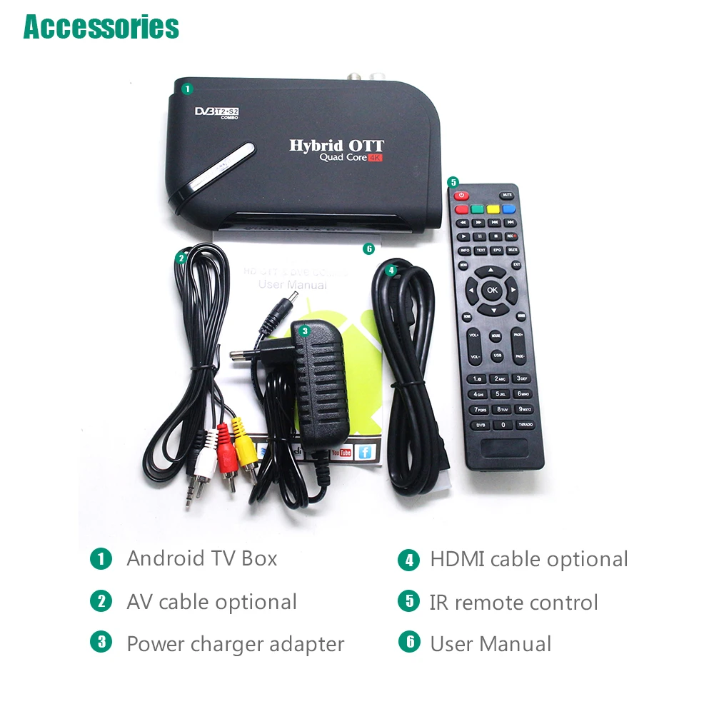 DVB-T2 DVB-S2 H.265 Android 7,1 1+ 8 Гб ТВ приставка наземный спутниковый ресивер комбо Поддержка Youtube Netflix Smart медиаплеер