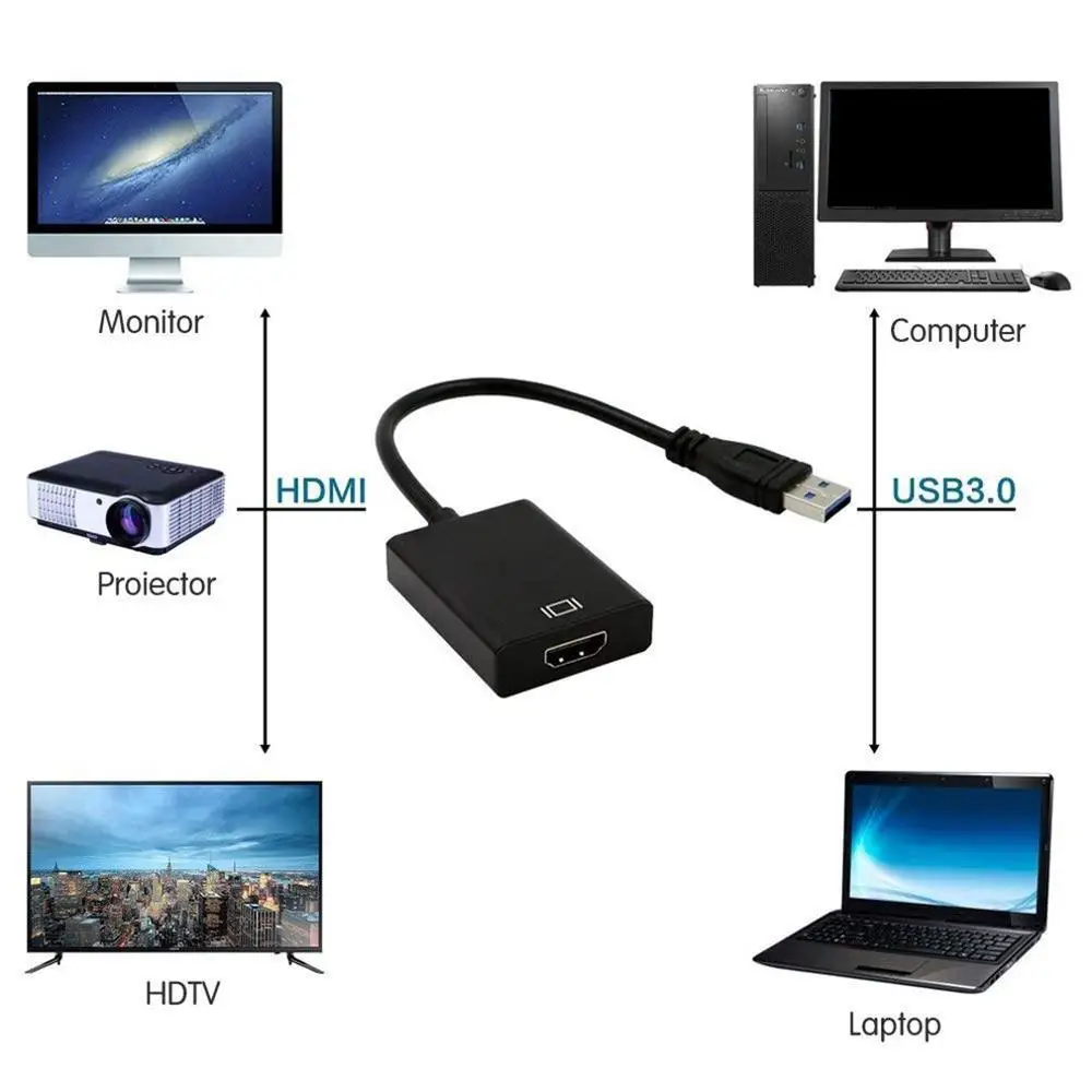 Кабель-переходник с USB 3 0 на HDMI-совместимый женским аудио-и видеоадаптером для