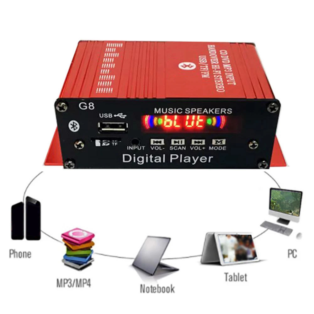 Стерео умный мини автомобильный усилитель мощности для дома 12 В аудио