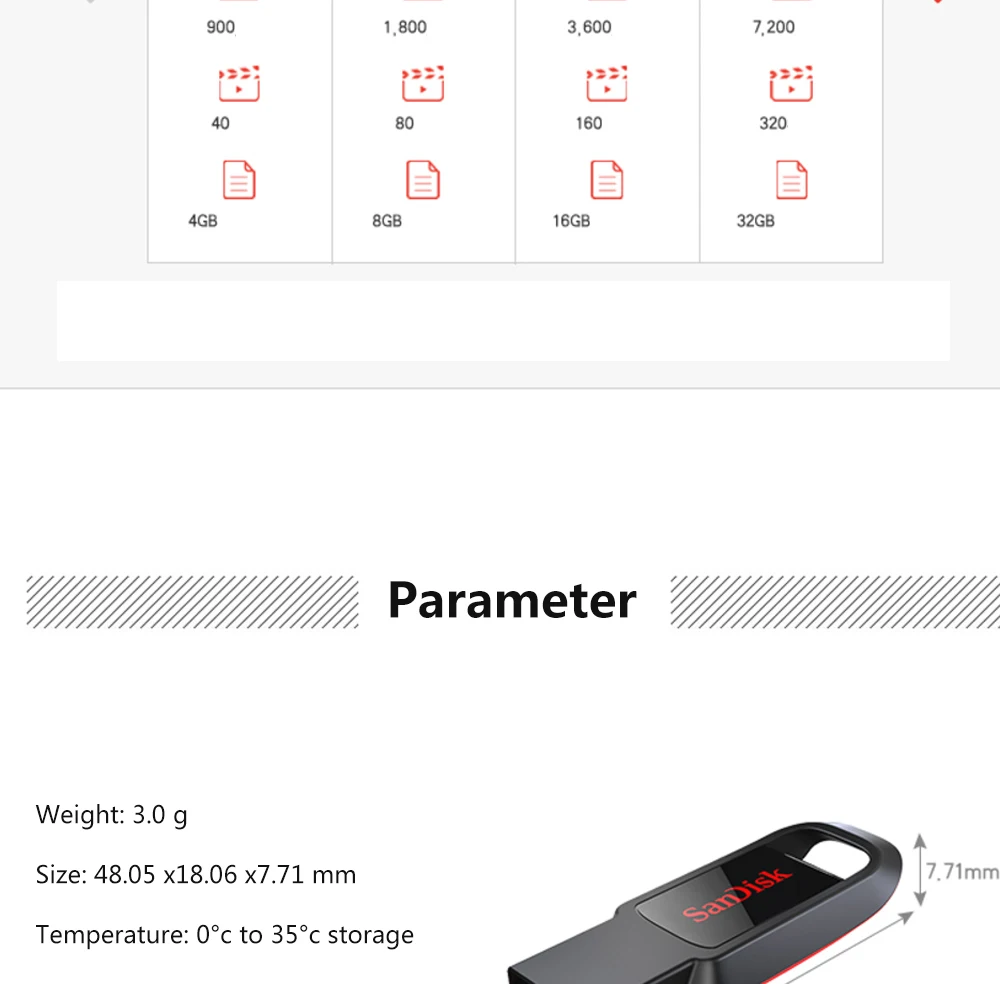 SanDisk USB флеш-накопитель CZ61 Флешка 16 ГБ 32 ГБ 64 ГБ 128 ГБ Флешка для ноутбука