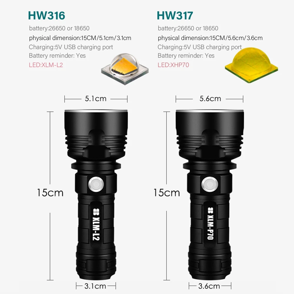 

Super XHP70 powerful led flashlight torch light usb rechargeable hand lamp work lamp high brightness flash light outdoor lantern