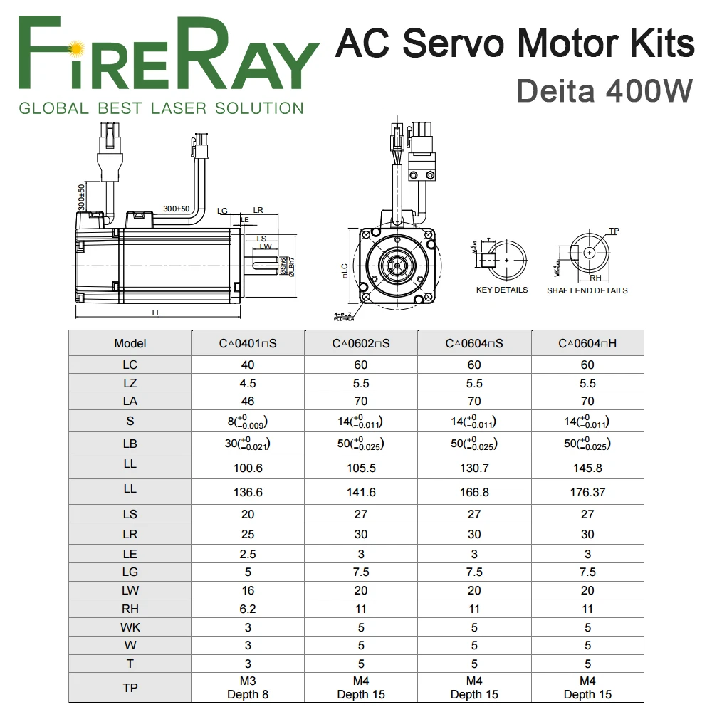 FireRay Дельта 400 Вт сервопривод ASD-B2-0421-B + Серводвигатель ECMA-C20604RS и водитель мотора |