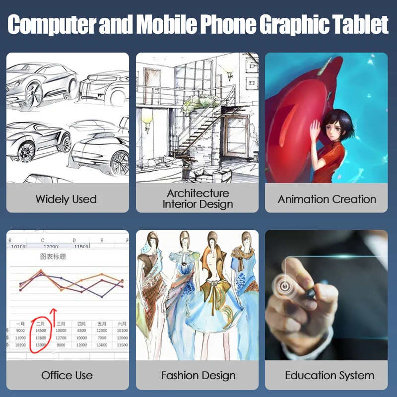 

6" Graphics Tablet Writing Tablet Professional Signature Pen Tablet Digital Tablet Graphics Drawing Tablet With Digital Pen 8192