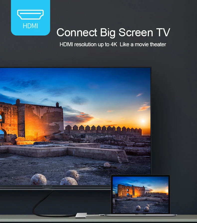 UTHAI C43 для Lightning type C to 1080P HDMI адаптер цифровой av-кабель для iphone XR X 8 7 11 ipad Air to 4K конвертер Android