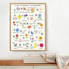 Цветы, фрукты, овощи, плакат с алфавитом, украшение для гостиной, настенное искусство, Картина на холсте с едой