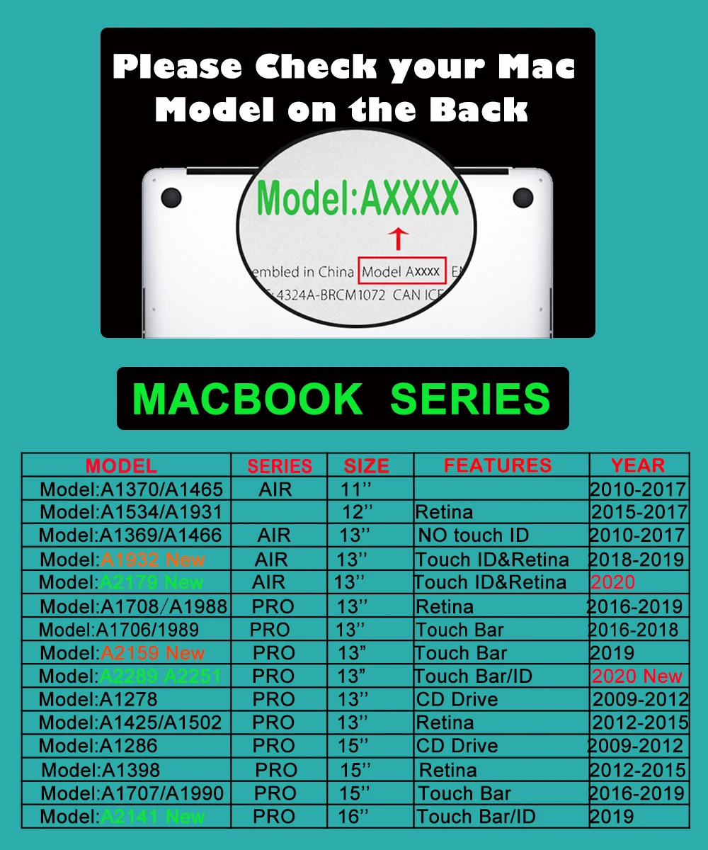 Для нового MacBook Pro 16 чехол 2019 выпуск A2141 сумка для ноутбука Mac Book "с сенсорной ID