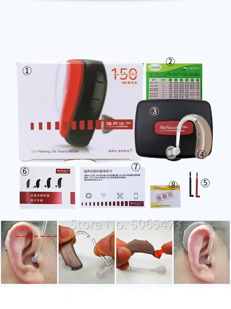 GN ReSound match высокомощный BTE цифровой слуховой аппарат MA3T80-V мини-усилитель звука за ухом для сильной глубокой потери