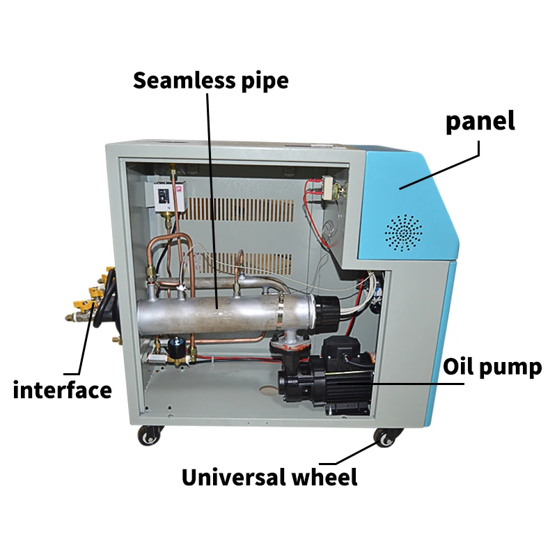 Автоматический термостат для литья под давлением 380 В | Инструменты