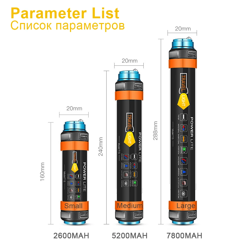 Многофункциональный светодиодный фонарь для кемпинга светильник палатки лампа