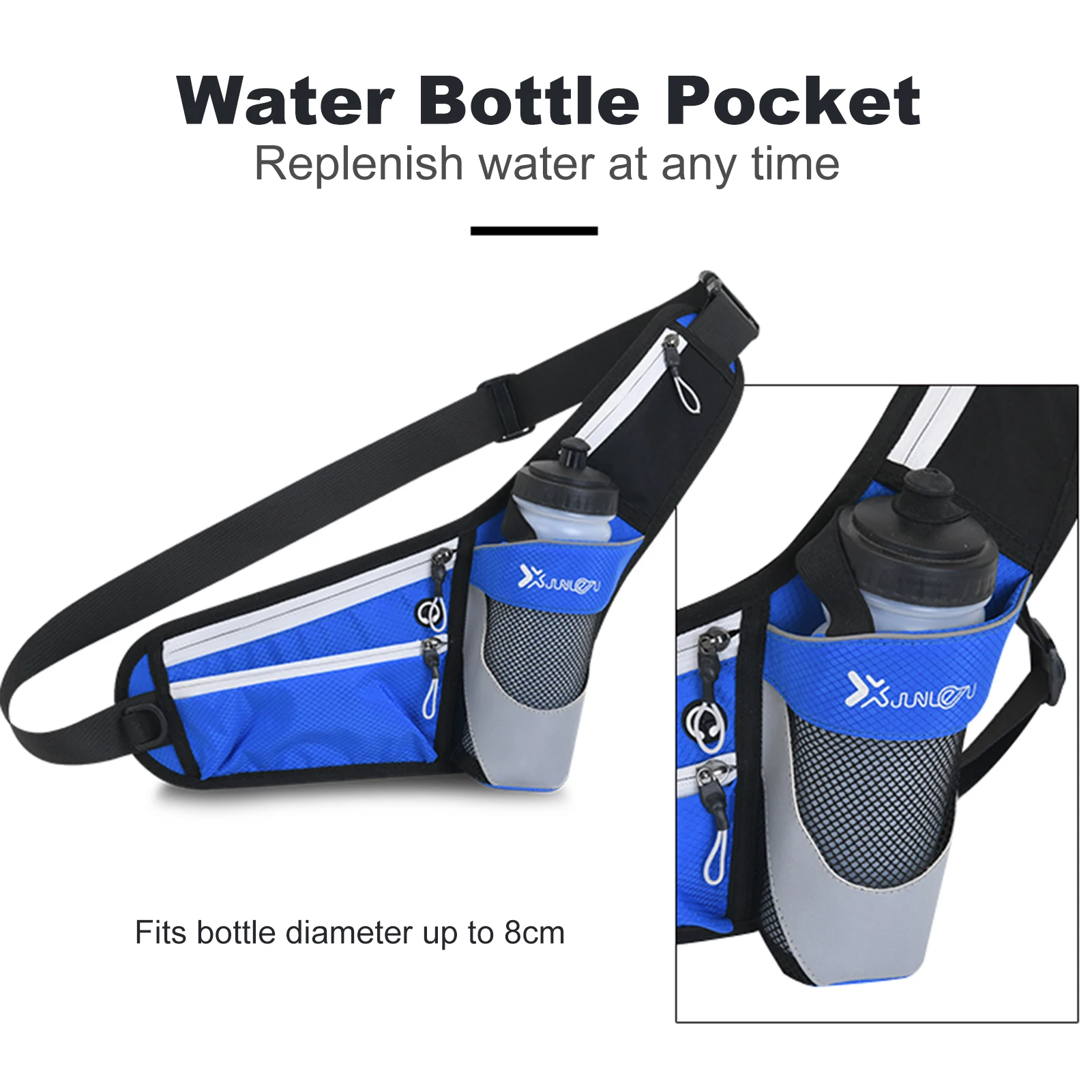 

Waist Bag Fanny Pack for Men Women Running Waist Belt Bag Hip Bum Bag Chest Sling Bag with Water Bottle Holder Gym Bag
