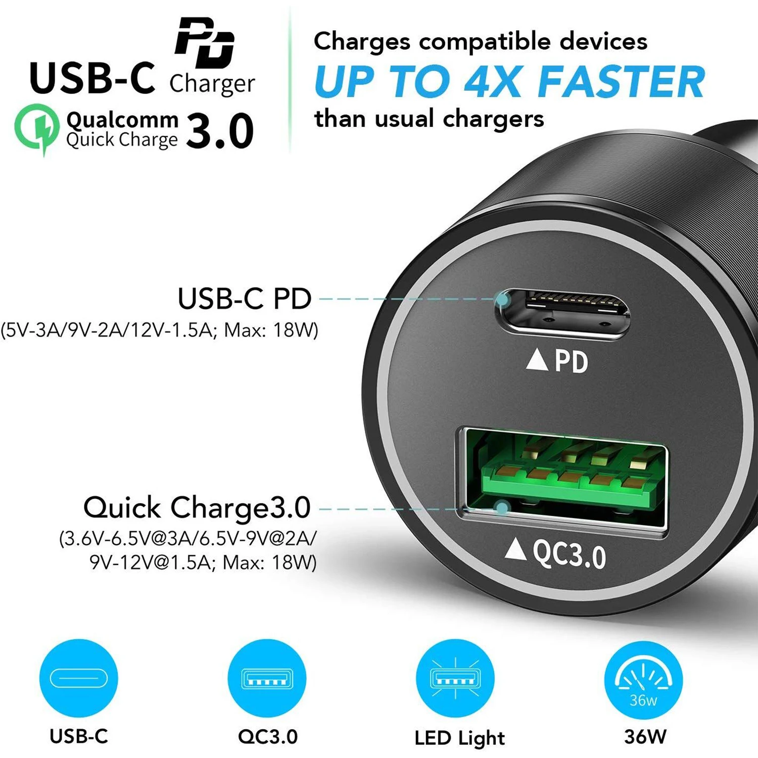 Автомобильное зарядное устройство Quick Charge 3 0 для Blackview BV9900 BV9800 BV9700 BV9600 BV9500 BV9000 BV8000