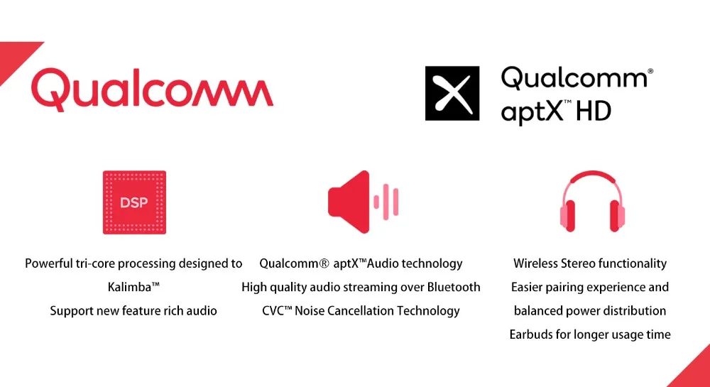 BQEYZ Z3 беспроводной Bluetooth 5,0 AptX-HD кабель MMCX/0,78 мм разъем водонепроницаемые наушники с кабелем для BQ3 KC2 T2 N1 P1 NO. 3 S2 KANAS