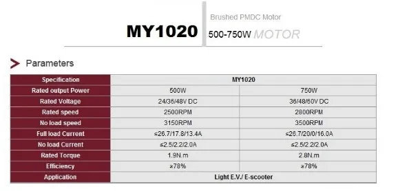 Высокоскоростной двигатель для электрического скутера постоянного тока
