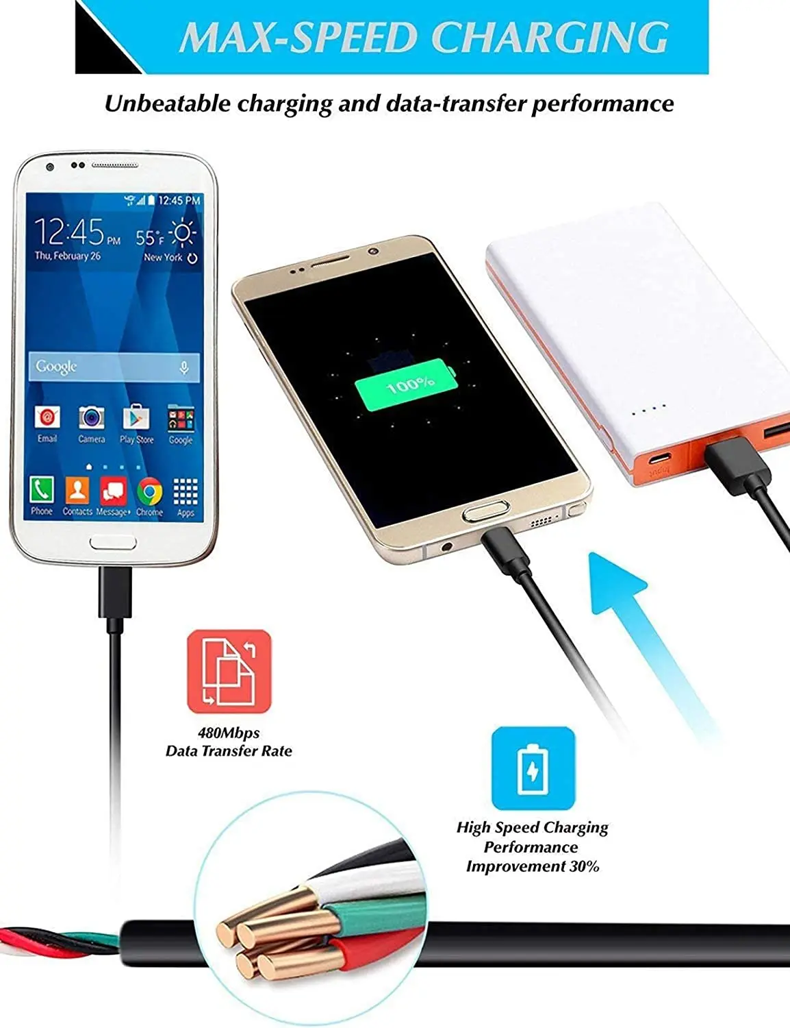 Оригинальный кабель Micro USB Высокоскоростная зарядка синхронизация данных Шнур
