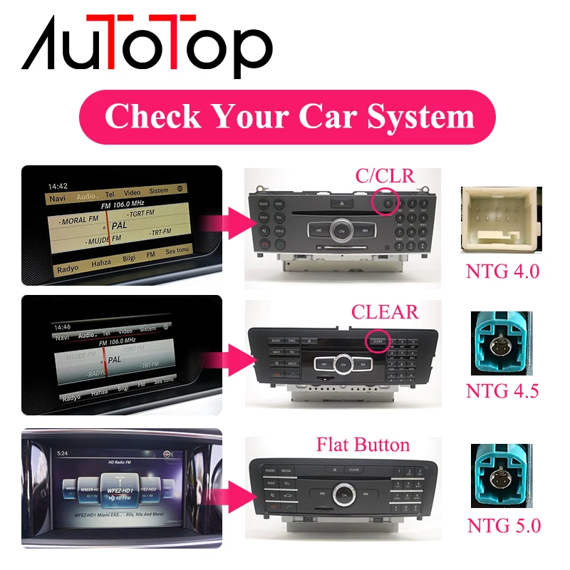 Автомагнитола AUTOTOP W204 Mercedes Benz мультимедиа на Android 10 0 с GPS для C-class C180 C200 C250 C300 C350 C320
