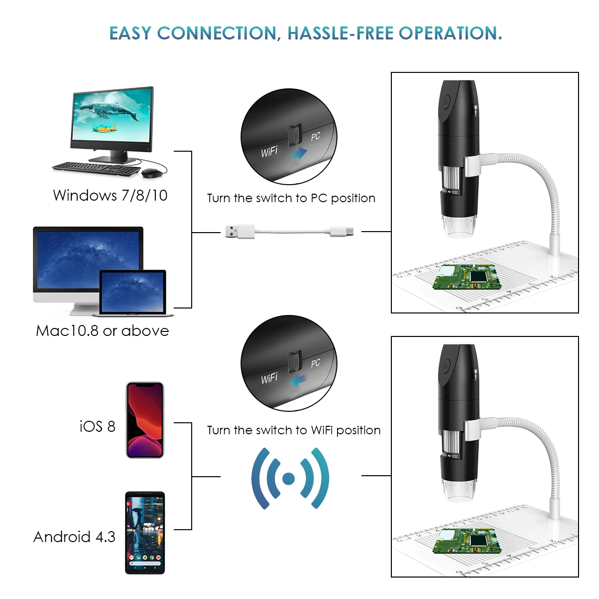 

SOONHUA Portable Wireless WiFi Digital Microscope USB 1080P Portable Microscope With 8 LED Lights 50X-1000X Adjustable