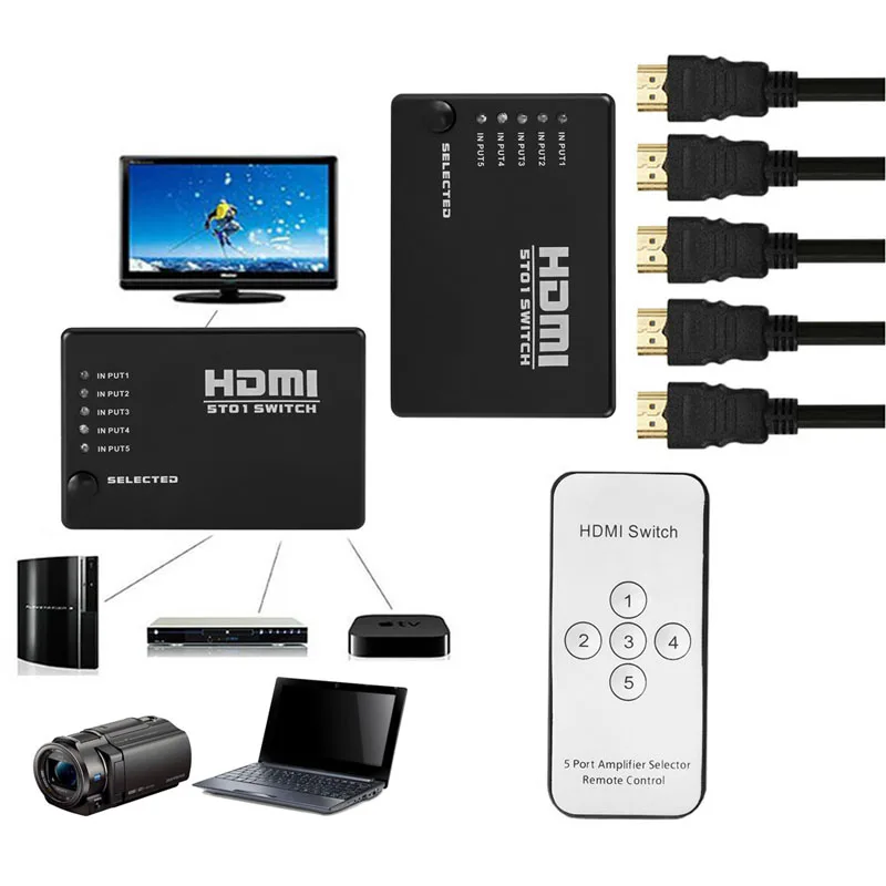 

5 In 1 Out Video HDMI Switch Selector with CR2025 Battery Switcher Splitter Hub & IR Remote 1080p for HDTV PS3 DVD