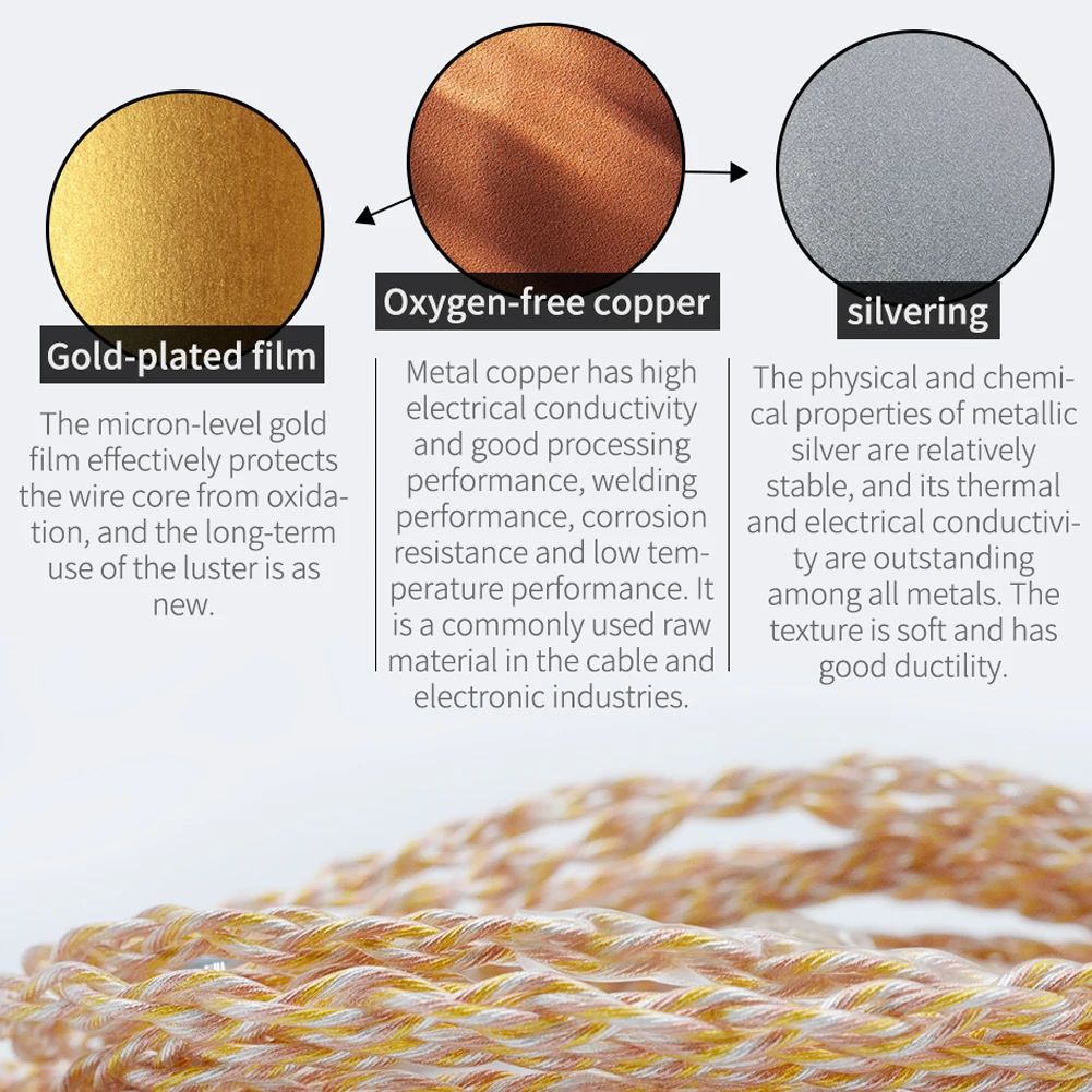 Сменный кабель в оплетке золотистый серебристый медный 3 5 мм 2-контактный для