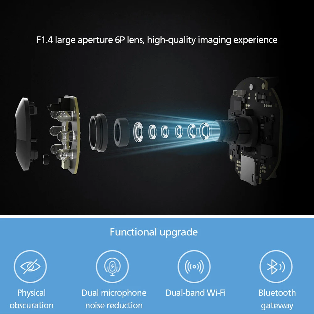 Xiaomi Mijia PTZ Pro 2K 3 мегапикселя 360 ° панорамная bluetooth4.2 умная IP камера с ИИ обнаружением
