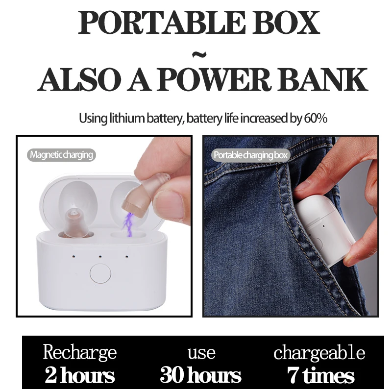 Слуховой аппарат невидимый перезаряжаемый слуховой для пожилых людей с