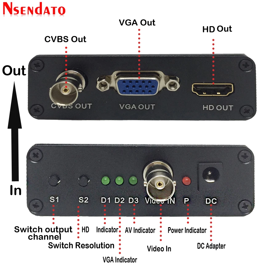 720/1080P 5MP 2MP Full HD AHD сигнал HDMI к DVB T/VGA/CVBS сигнала конвертер адаптер для CCTV Камера