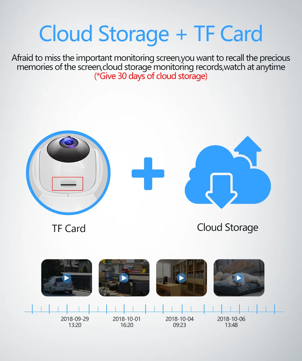 Система охранной сигнализации Luowice с камерой безопасности/двустороннее
