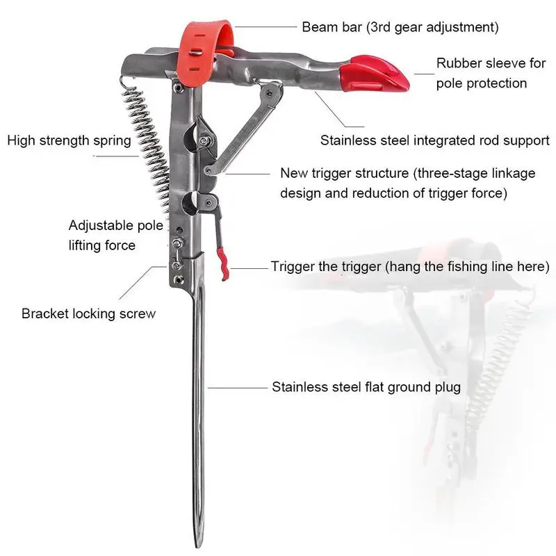 1 шт. новый держатель для уличной рыбалки авто морской удочки Авто подставка