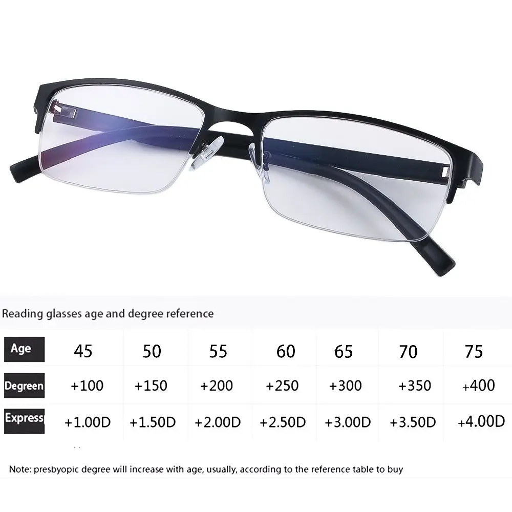 Мужские очки для чтения с прогрессивным мультифокусом HD для ближнего и дальнего зрения, автоматической коррекцией степени и защитой от синего света.