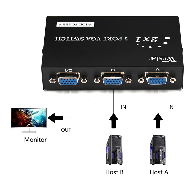 Wiistar VGA переключатель 2 порта в 1 выход видео 2x1 селектор коробка для PS4 ТВ Проектор