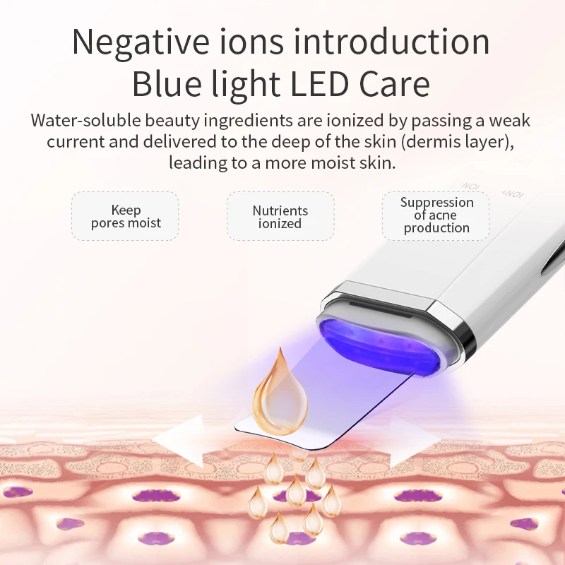 Ультразвуковой скребок ANLAN для кожи устройство глубокой очистки лица пилинга