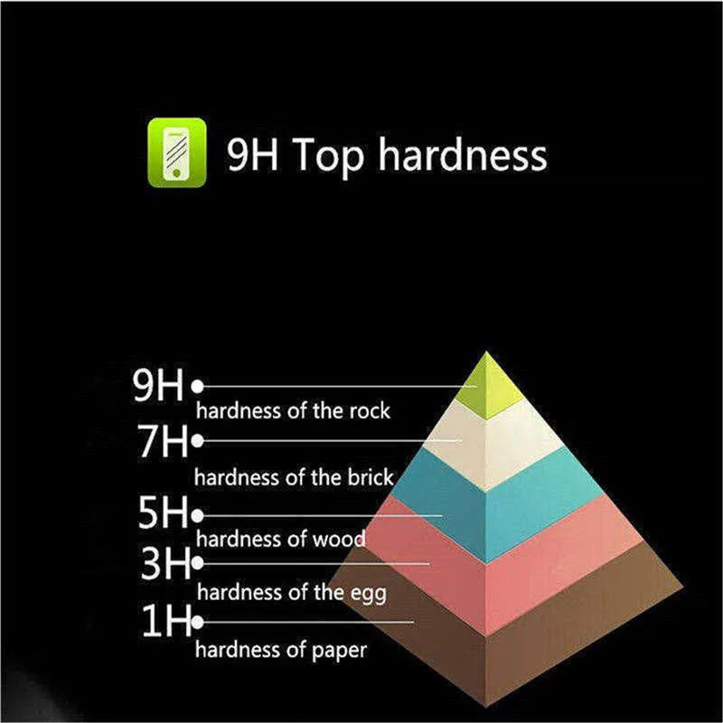 2 5d 9h tempered glass for alcatel 1s 1v 1b 2020 hd screen protector alcatel 3l 3v 2020 protective film free global shipping