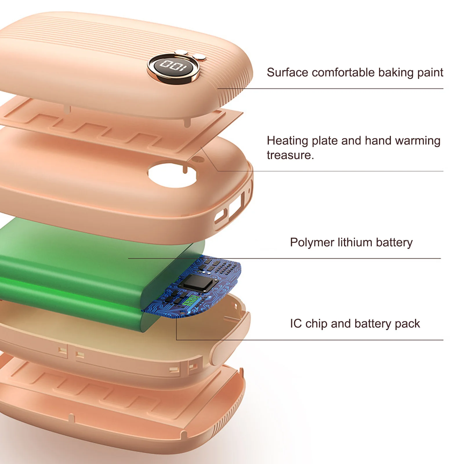Внешний аккумулятор на 10000 мА · ч миниатюрный Электрический обогреватель для рук