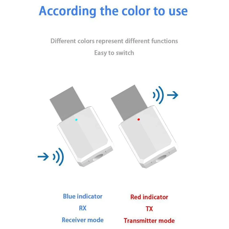 Портативный мини 2в1 Bluetooth 5 0 передатчик приемник 3 мм Aux Usb беспроводной стерео