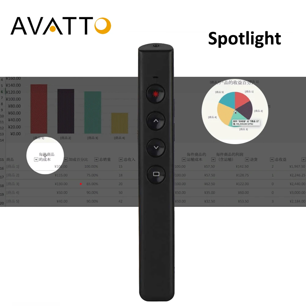 AVATTO Spotlight беспроводная цифровая лазерная указка Presenter с воздушной мышью