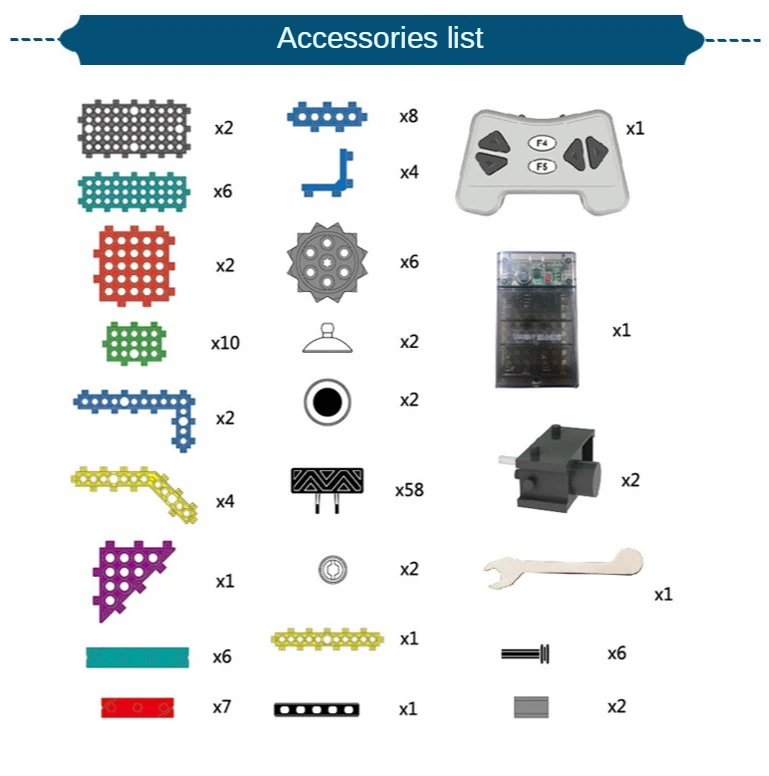 Создатель города RC автомобиль электронные строительные блоки 2In1 дистанционного